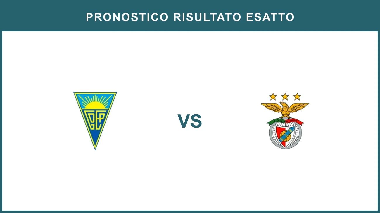 Estoril vs Benfica