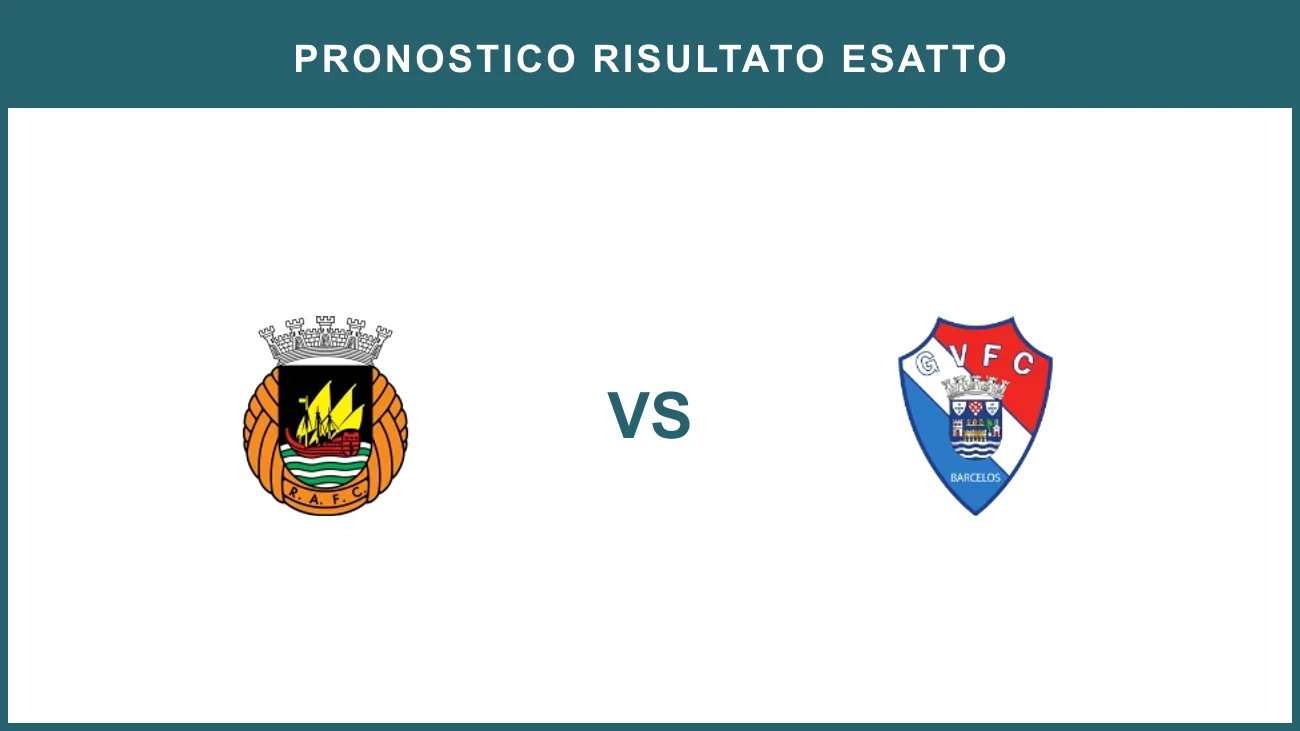 Rio Ave vs GIL Vicente