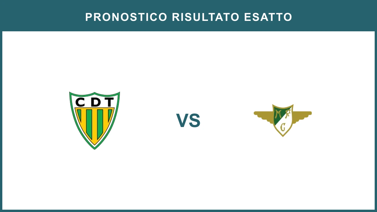 Tondela vs Moreirense