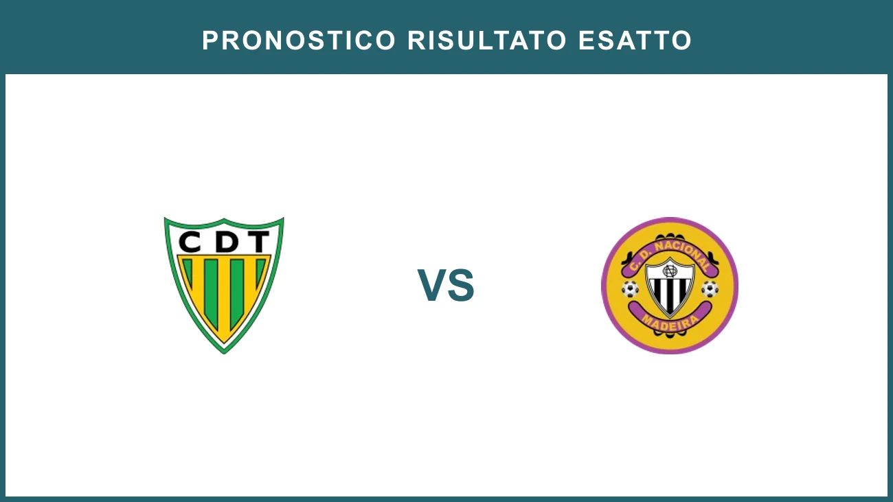 Tondela vs Nacional