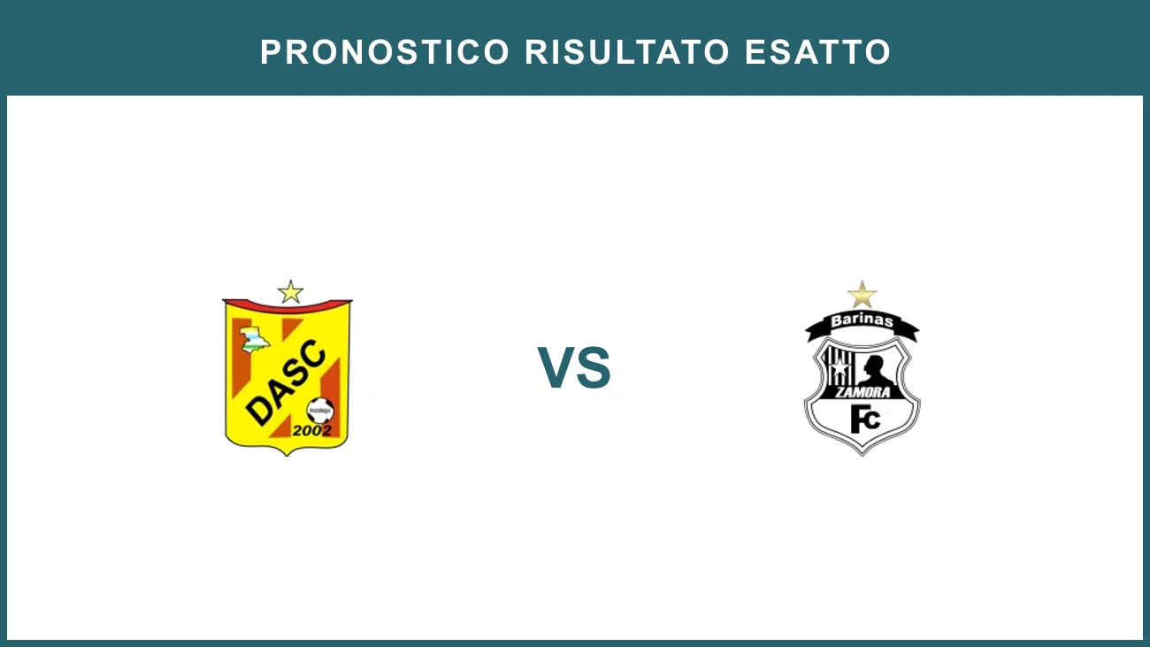 Academia Anzoátegui vs Zamora FC