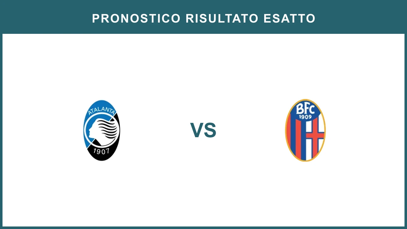 Atalanta vs Bologna