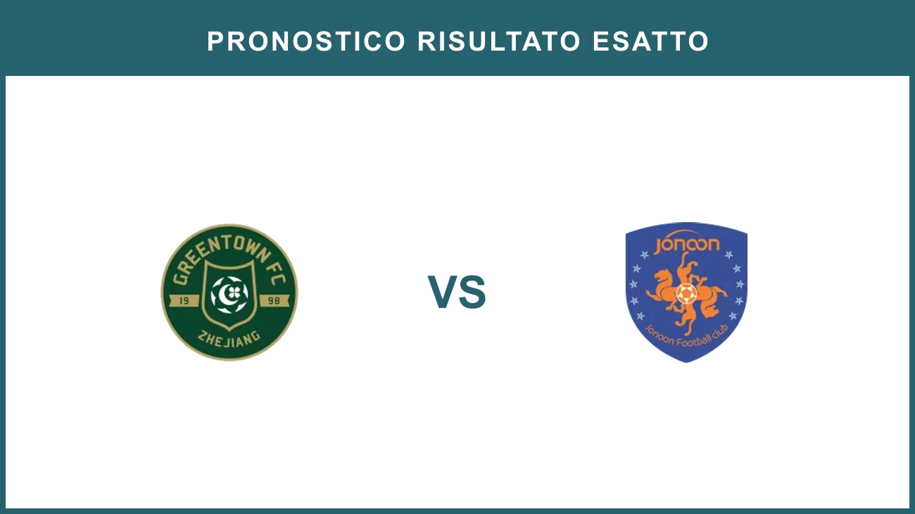 Hangzhou Greentown vs Qingdao Jonoon