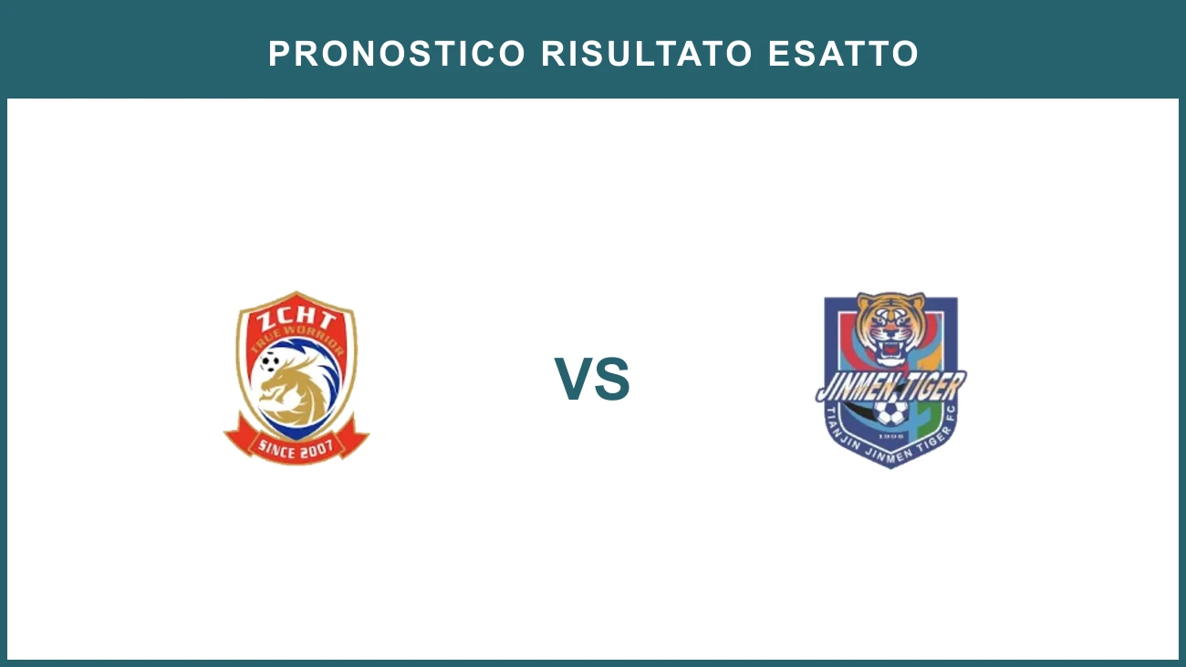 Qingdao Youth Island vs Tianjin Teda