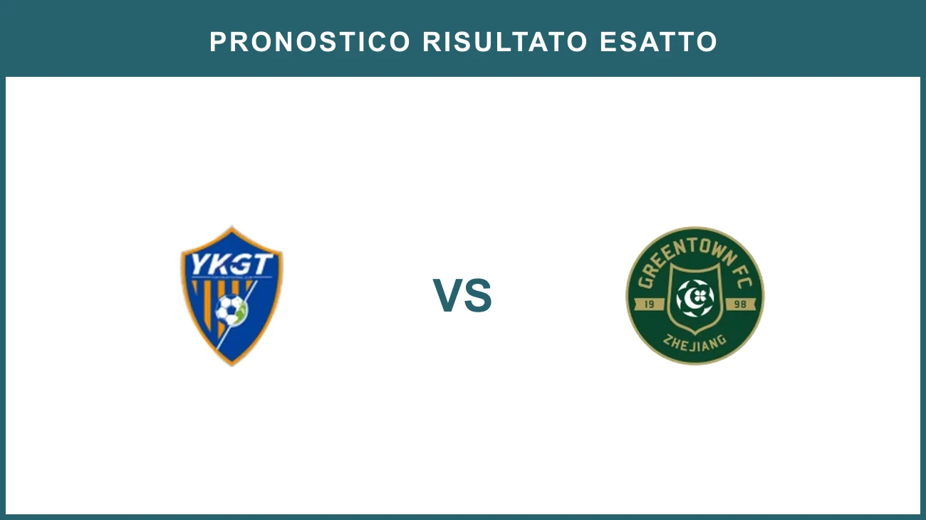 Yunnan Yukun vs Hangzhou Greentown