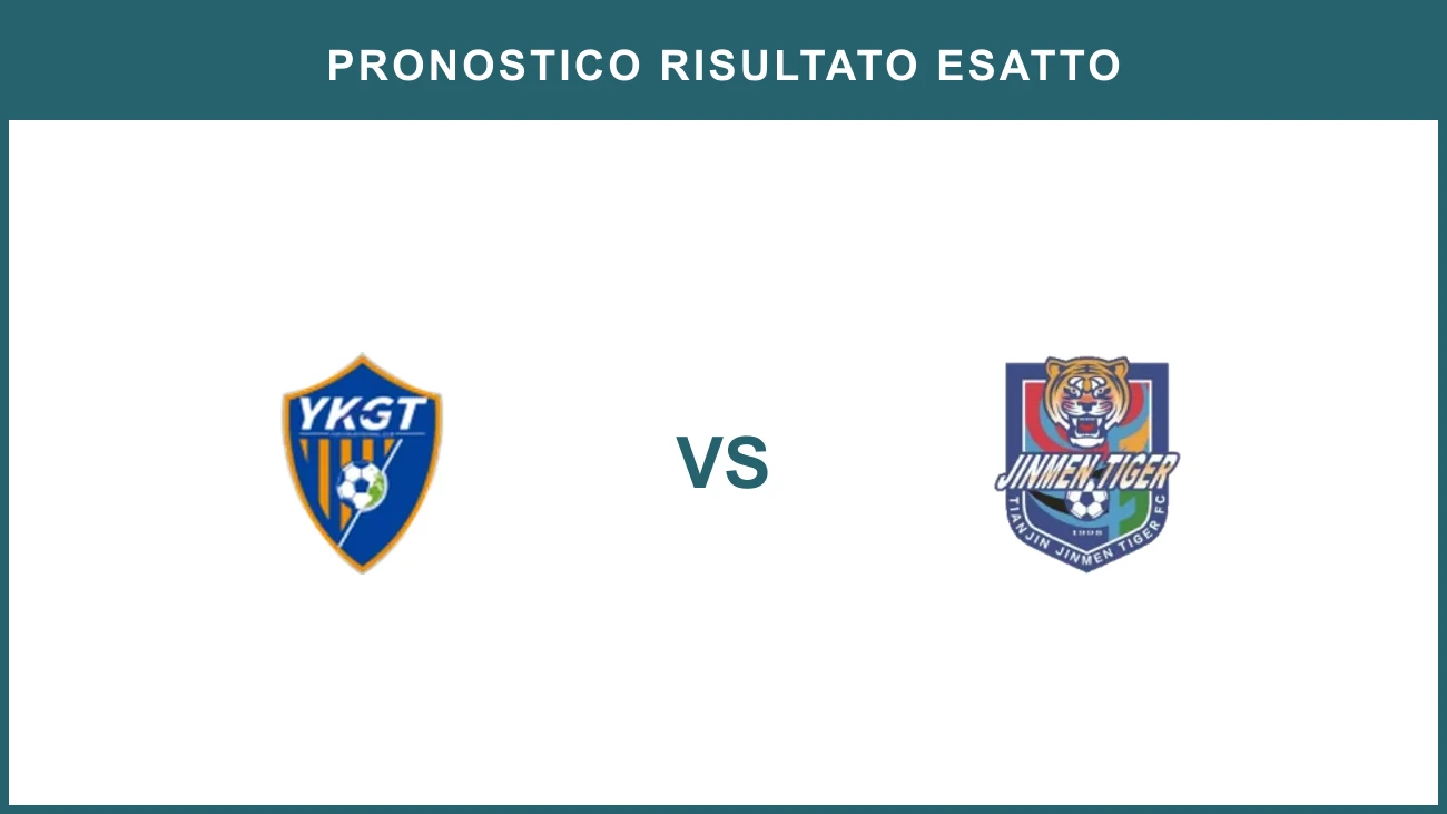 Yunnan Yukun vs Tianjin Teda