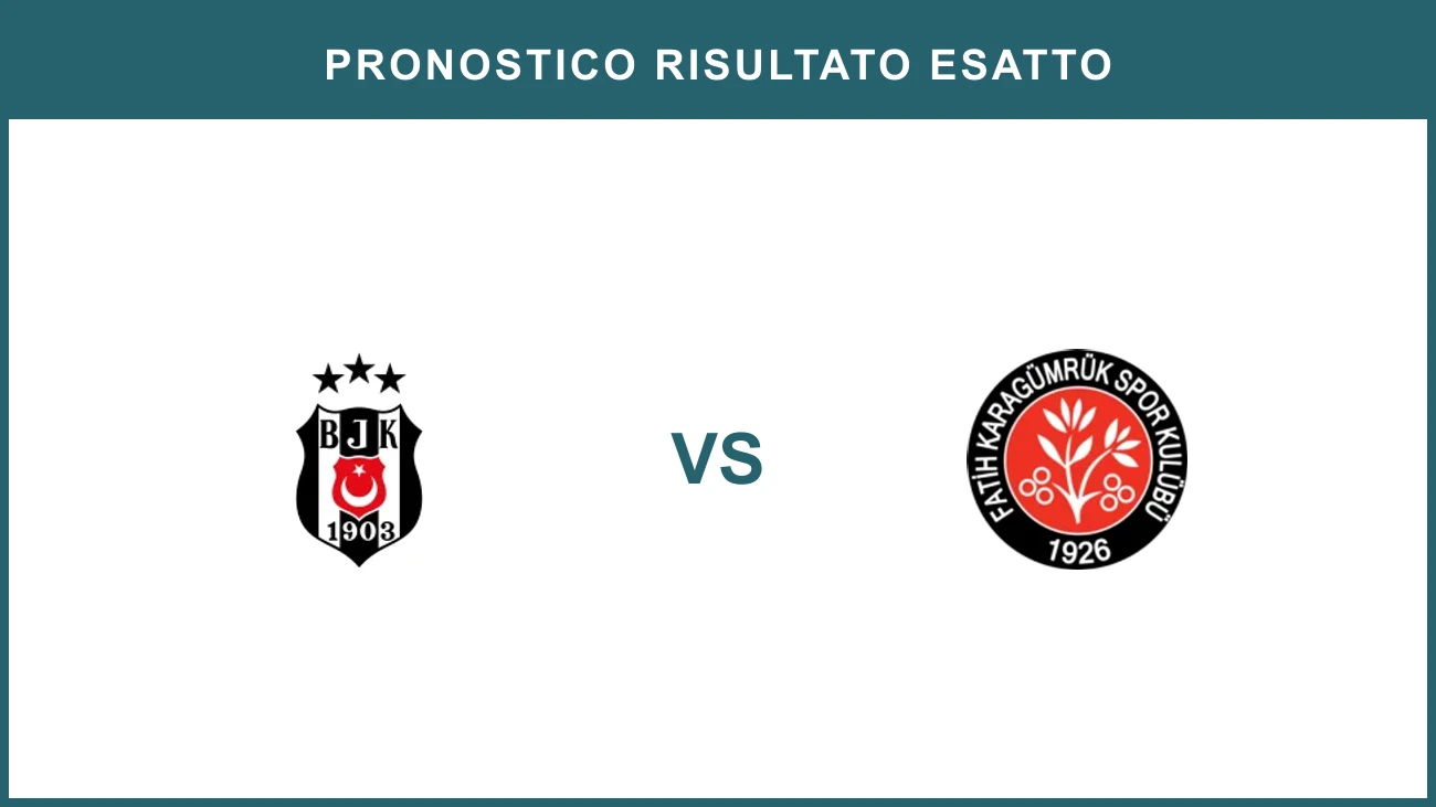 Beşiktaş vs Fatih Karagümrük