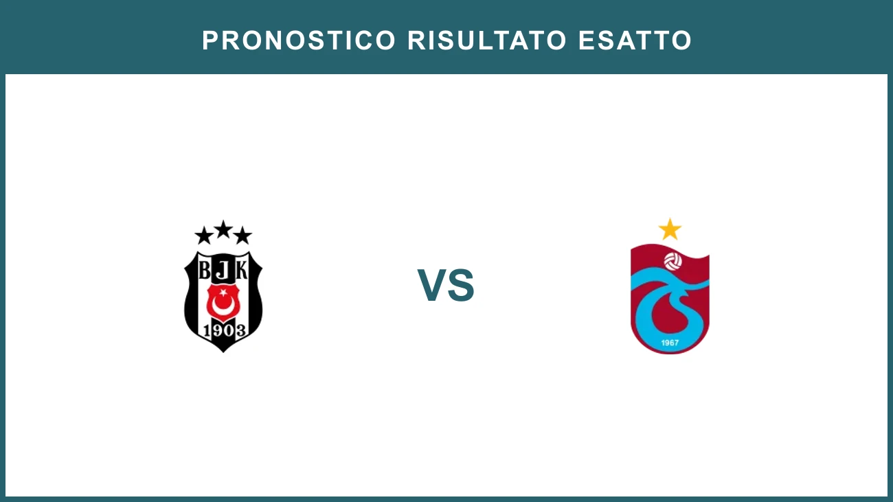 Beşiktaş vs Trabzonspor