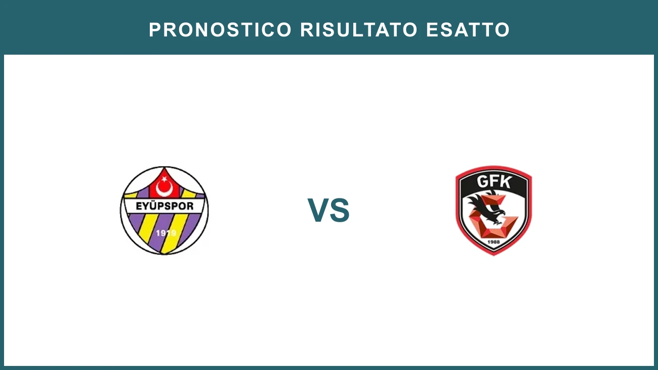Eyüpspor vs Gaziantep FK