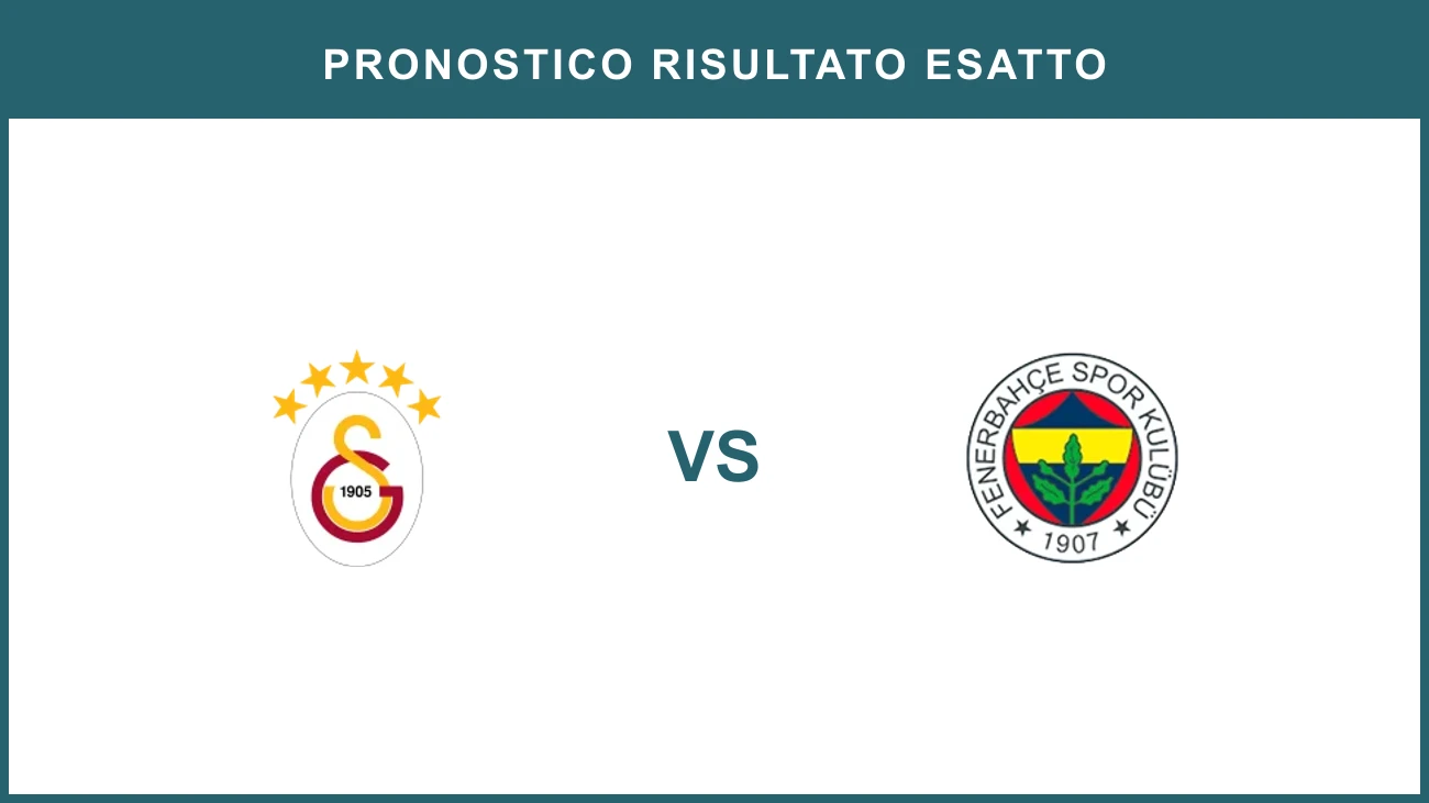 Galatasaray vs Fenerbahçe