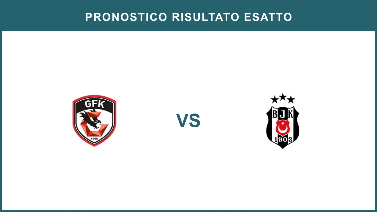 Gaziantep FK vs Beşiktaş