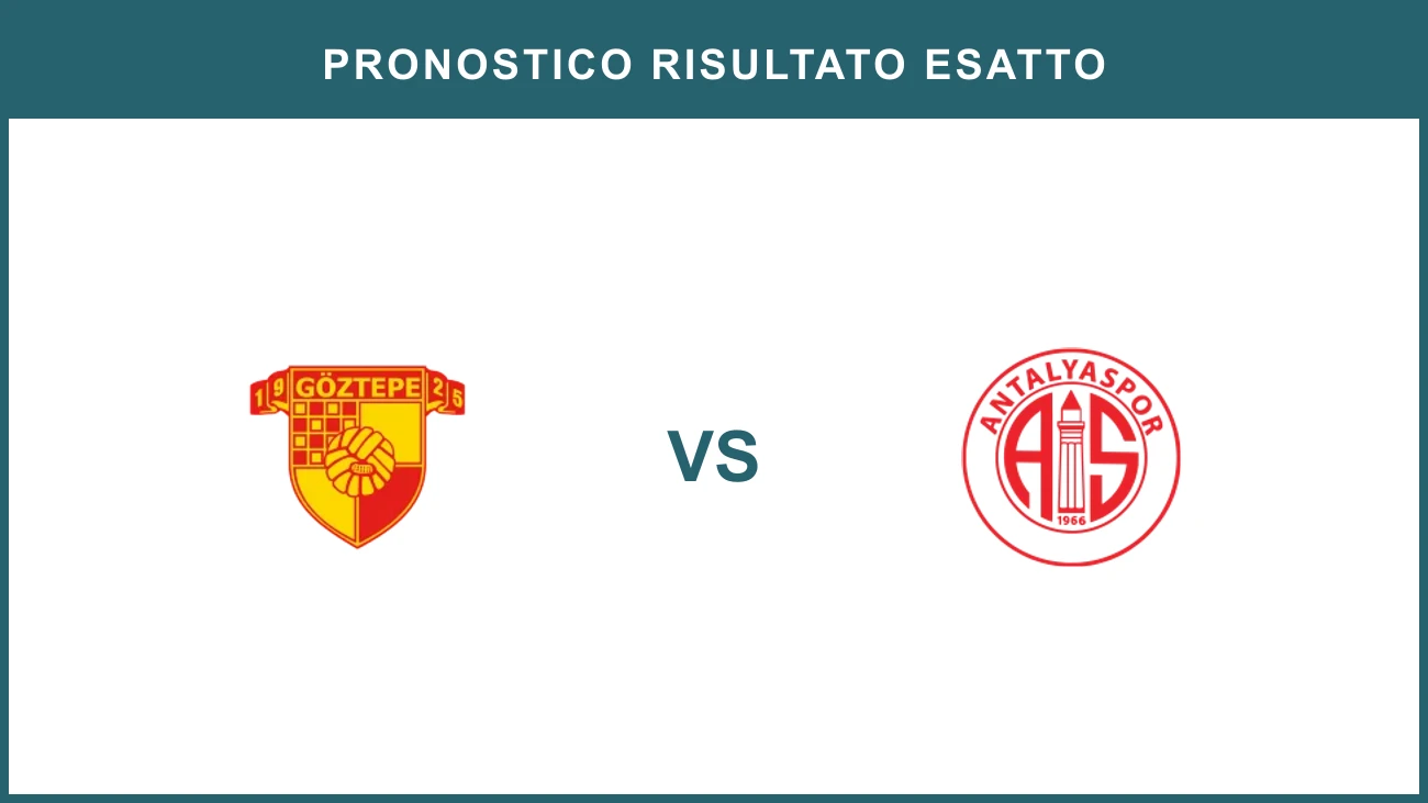 Göztepe vs Antalyaspor