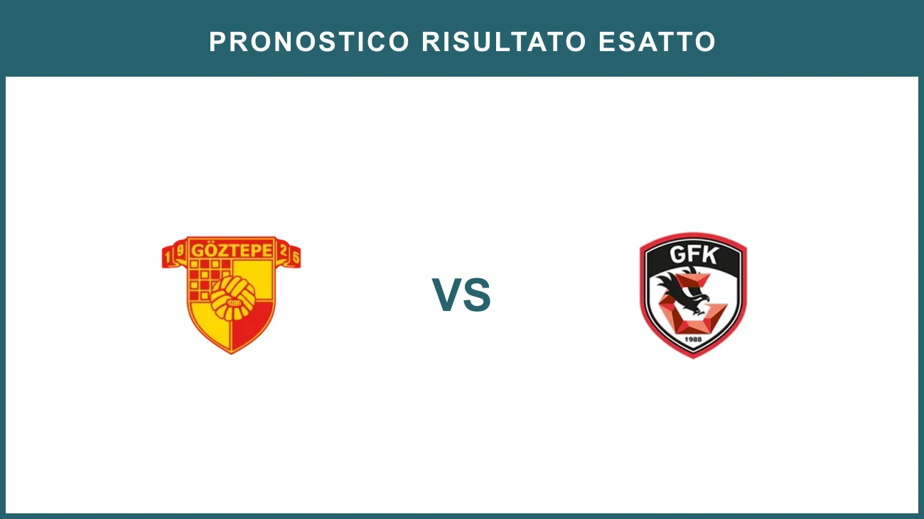 Göztepe vs Gaziantep FK