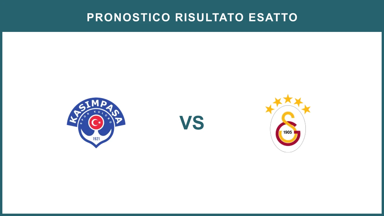 Kasımpaşa vs Galatasaray
