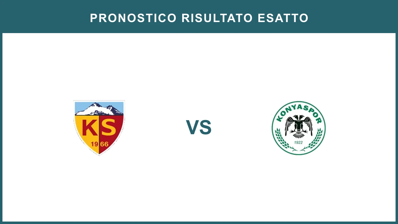 Kayserispor vs Konyaspor