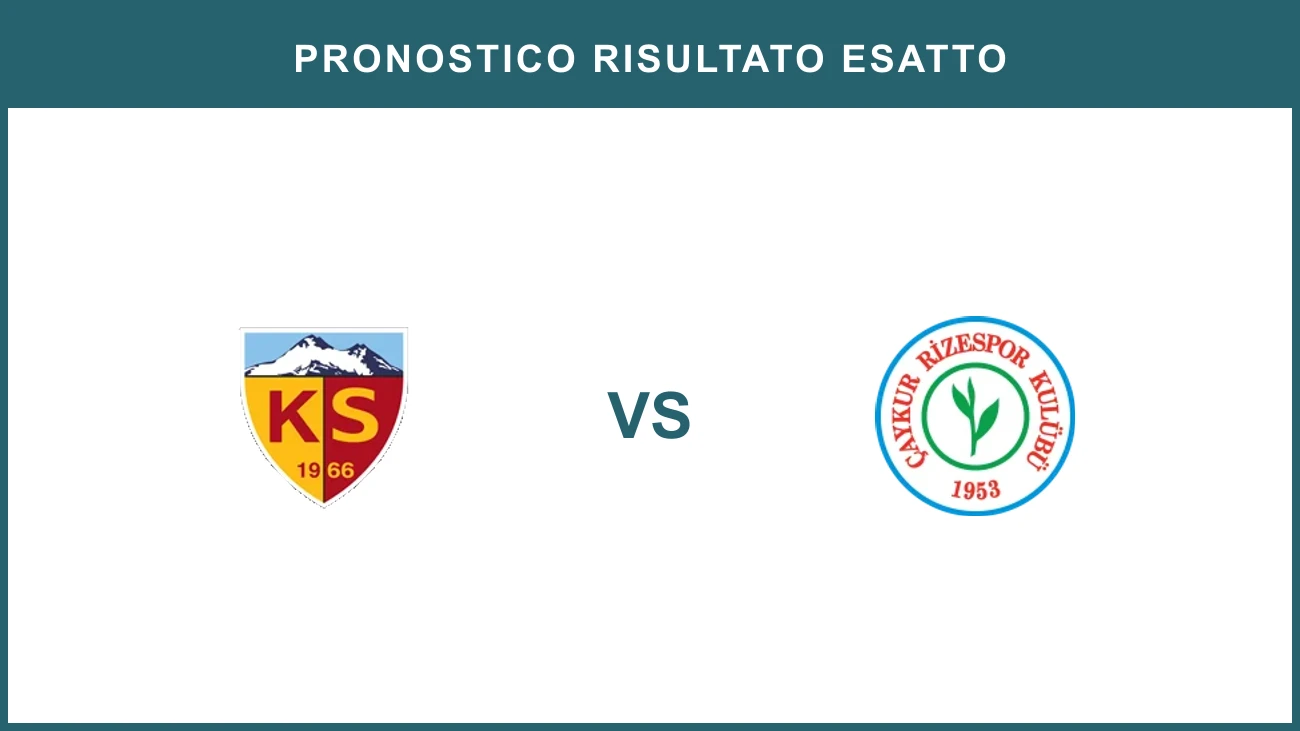 Kayserispor vs Rizespor