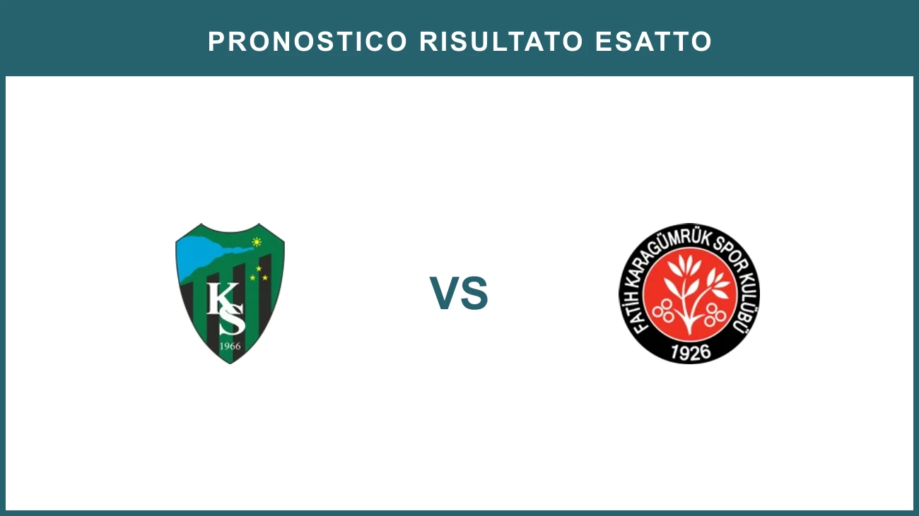 Kocaelispor vs Fatih Karagümrük