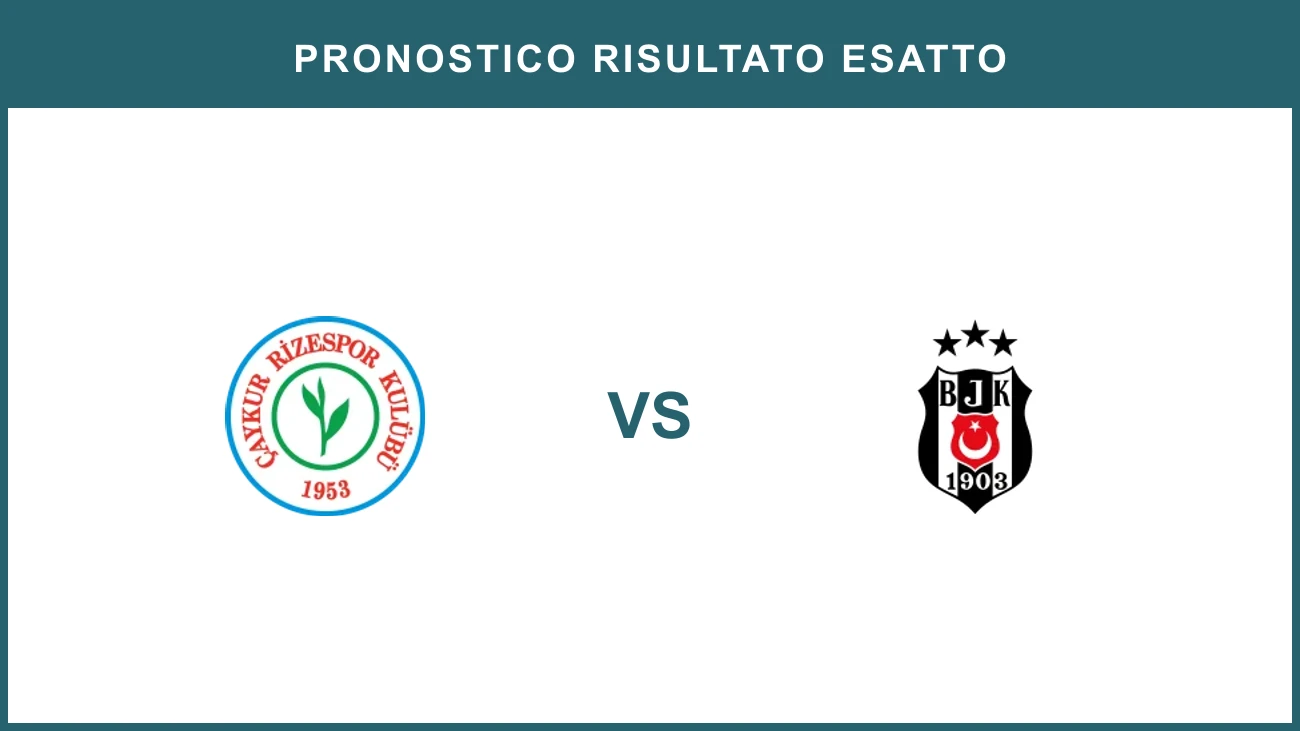 Rizespor vs Beşiktaş