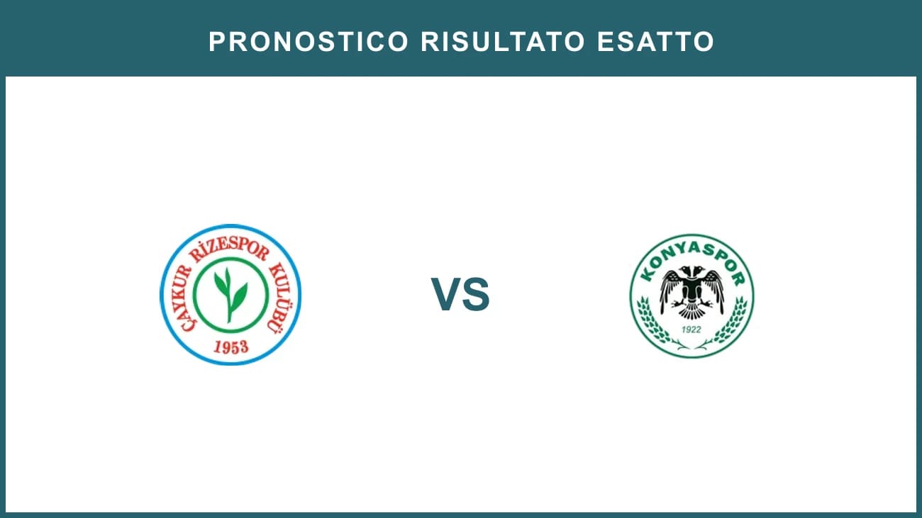 Rizespor vs Konyaspor