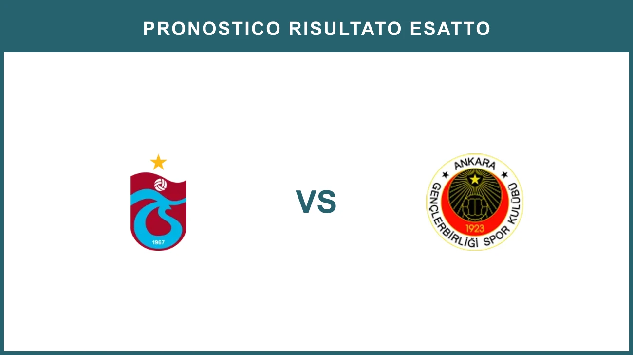 Trabzonspor vs Gençlerbirliği S.K.