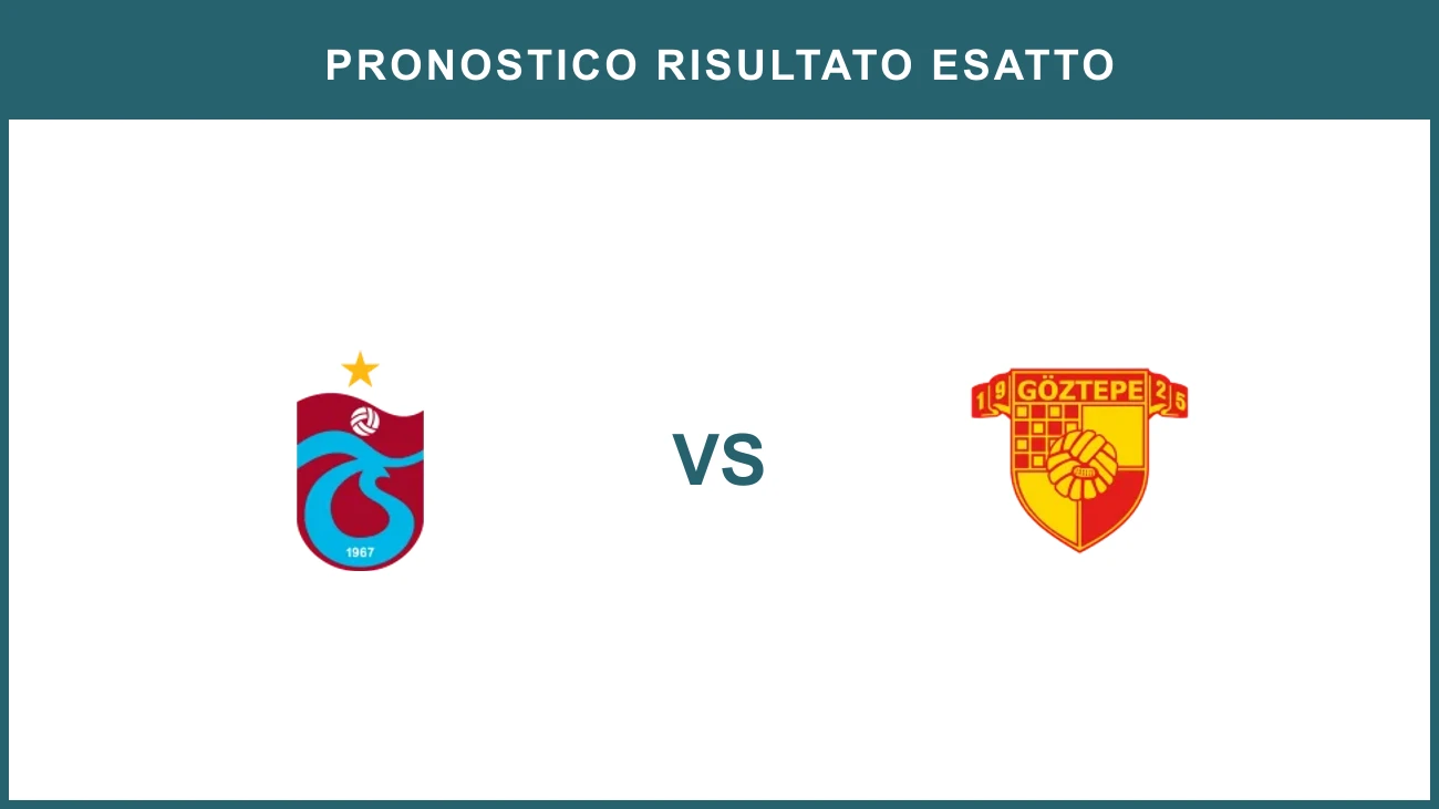 Trabzonspor vs Göztepe